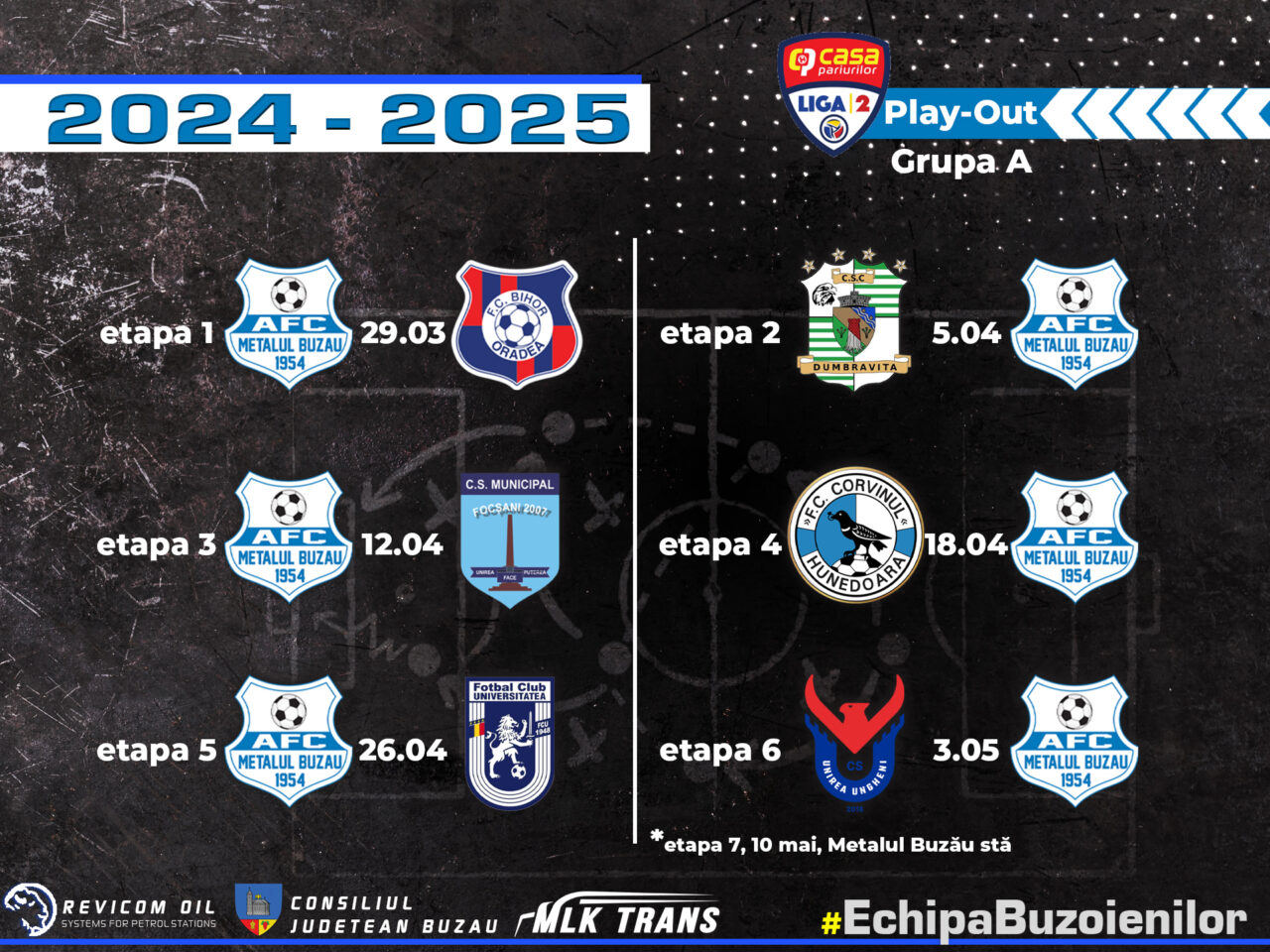 PLAY-OUT GRUPA A