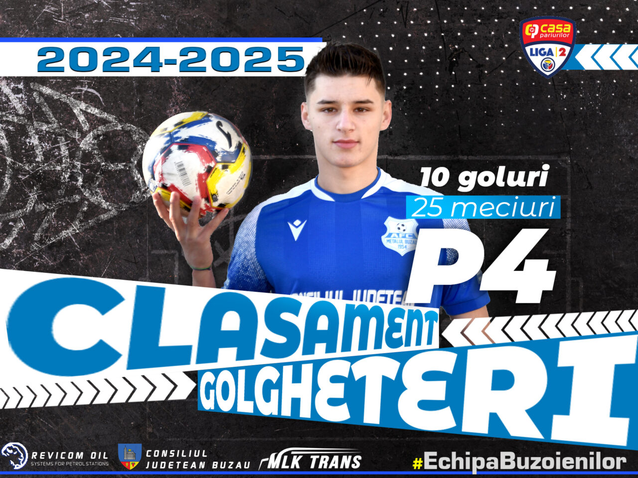 GOLGHETER IN LIGA 2